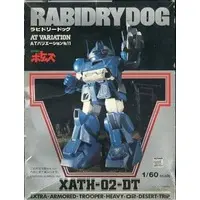 1/60 Scale Model Kit - Armored Trooper Votoms / Rabidly Dog