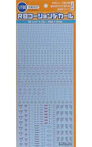 1/100 Scale Model Kit - Caution Decals