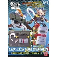 Plastic Model Kit - Little Battlers Experience