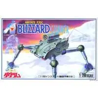 1/200 Scale Model Kit - Fang of the Sun Dougram / Blizzard Gunner