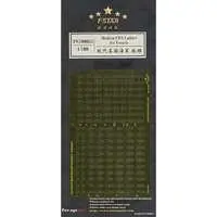 1/700 Scale Model Kit - Etching parts