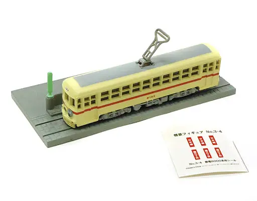 1/150 Scale Model Kit - ALWAYS