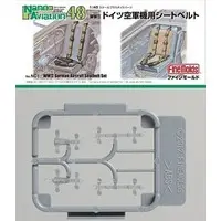 1/48 Scale Model Kit - Nano Dread Series
