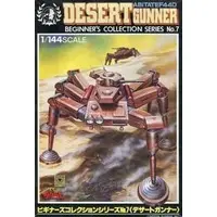 1/144 Scale Model Kit - Fang of the Sun Dougram / Desert Gunner