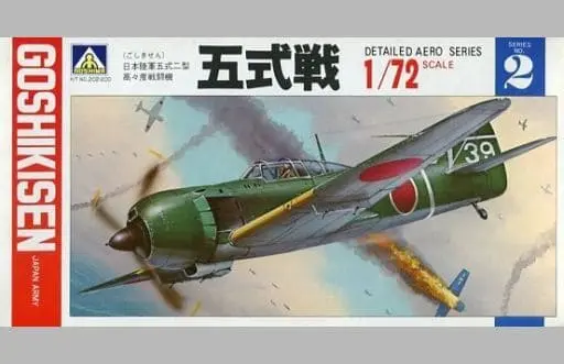 Plastic Model Kit - Fighter aircraft model kits