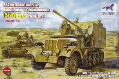 1/35 Scale Model Kit - Half-track