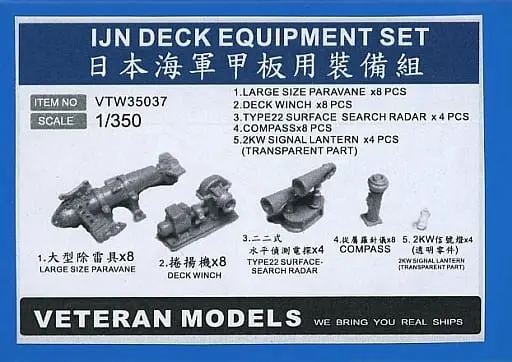 1/350 Scale Model Kit - Grade Up Parts