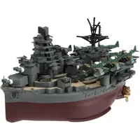 Plastic Model Kit - Chibimaru Kantai Series