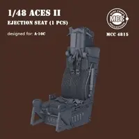 1/48 Scale Model Kit - Grade Up Parts