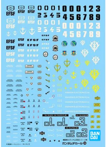 Gundam Models - Gundam Decal