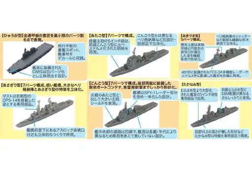 1/3000  Scale Model Kit - Collect the warship series