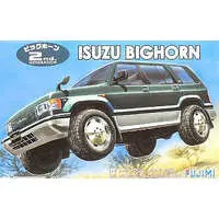 1/24 Scale Model Kit - Inch-up Series