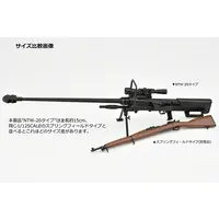 1/12 Scale Model Kit - Little Armory