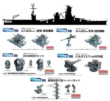 1/700 Scale Model Kit - Nano Dread Series