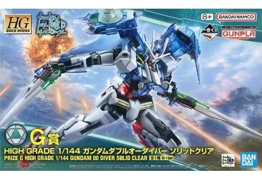 Gundam Models - Gundam Build Divers