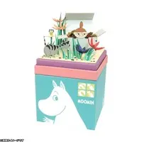 Miniature Art Kit - MOOMIN