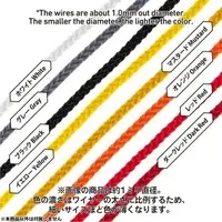 Plastic Model Parts - Plastic Model Kit - Grade Up Parts