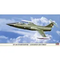 1/48 Scale Model Kit - Fighter aircraft model kits