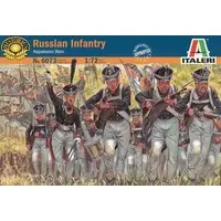 1/72 Scale Model Kit - People/Animals