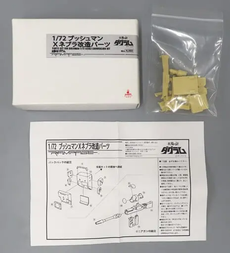 1/72 Scale Model Kit - Fang of the Sun Dougram / Bushman