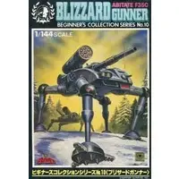 1/144 Scale Model Kit - Fang of the Sun Dougram / Crab Gunner & Blizzard Gunner