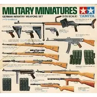 1/35 Scale Model Kit - TAMIYA Military Miniature Series