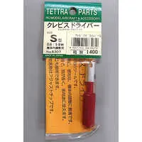 Plastic Model Tools - TETTRA Parts