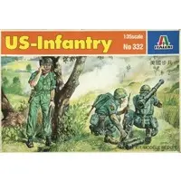 1/35 Scale Model Kit - People/Animals