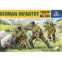 1/35 Scale Model Kit - People/Animals