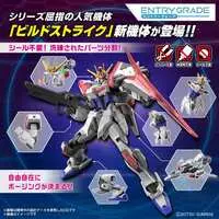 Gundam Models - GUNDAM BUILD METAVERSE