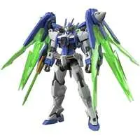 Gundam Models - GUNDAM BUILD METAVERSE
