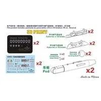 1/48 Scale Model Kit - People's Liberation Army