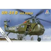 1/72 Scale Model Kit - Vehicle