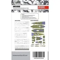 1/200 Scale Model Kit - Battlecruiser Model kits