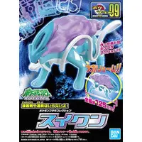 Pokemon PLAMO - Pokémon / Suicune