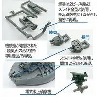 Plastic Model Kit - Chibimaru Kantai Series / Mutsu & Aichi E13A (Navy Type Zero Reconnaissance Seaplane)