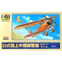 1/48 Scale Model Kit - Aircraft