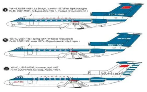 1/72 Scale Model Kit - Airliner