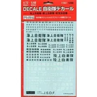 1/72 Scale Model Kit - 1/48 Scale Model Kit - Japan Self-Defense Forces