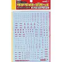 1/144 Scale Model Kit - 1/100 Scale Model Kit - Caution Decals