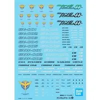 1/144 Scale Model Kit - 1/100 Scale Model Kit - 1/60 Scale Model Kit - Mobile Suit Gundam 00
