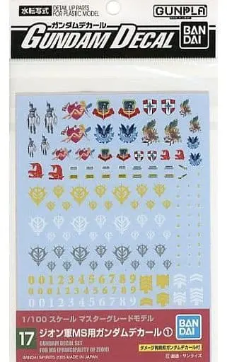 1/100 Scale Model Kit - Gundam Decal