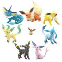 Pokémon Scale World - Pokémon / Eevee