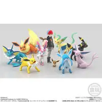 Pokémon Scale World - Pokémon / Eevee