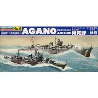 1/2000 Scale Model Kit - Light cruiser