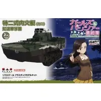 1/72 Scale Model Kit - GIRLS-und-PANZER