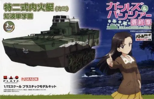 1/72 Scale Model Kit - GIRLS-und-PANZER