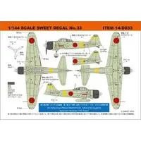 1/144 Scale Model Kit - SWEET DECAL