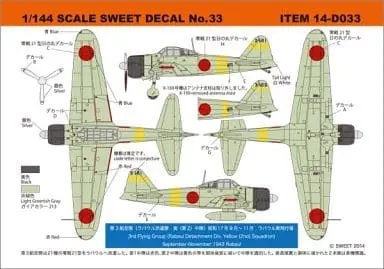 1/144 Scale Model Kit - SWEET DECAL