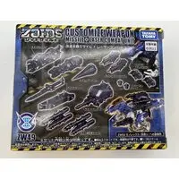 Plastic Model Kit - Zoids Wild